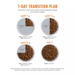 Instinct? Be Natural ? All Life Stages Dry Dog Food - Lamb & Oatmeal - Image 5