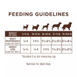 Instinct? Limited Ingredient Diet Adult Dry Dog Food - Grain Free, Lamb - Image 5