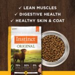 Instinct? Original All Life Stages Dry Dog Food - Grain Free, Chicken - Image 9