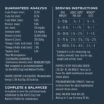 Instinct? Raw Boost Kibble + Freeze-Dried Raw All Life Stage Dry Dog Food - Raw, Grain Free, Chicken - Image 8