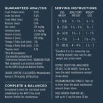 Instinct? Raw Boost Kibble + Freeze-Dried Raw All Life Stages Dry Dog Food - Raw, Grain Free, Salmon - Image 8