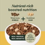 Instinct? Raw Boost? Whole Grain Kibble + Freeze-Dried Raw All Life Stages Dry Dog Food - Chicken - Image 4