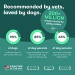 Jinx All Life Stages Grain-Free Dry Dog Food - Lamb, Sweet Potato & Carrot - Image 7