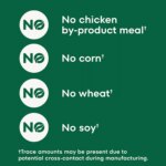 NUTRO ULTRA? Small Breed Adult Dry Dog Food - Weight Management, Chicken, Lamb, Salmon - Image 4