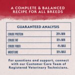 Natural Balance Limited Ingredient Diet Adult Dry Dog Food - Grain Free, Sweet Potato & Bison - Image 7