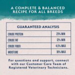 Natural Balance Limited Ingredient Diets Adult Dry Dog Food - Chicken & Brown Rice - Image 7