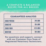 Natural Balance Limited Ingredient Diets Adult Dry Dog Food - Chicken & Sweet Potato - Image 7