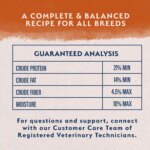 Natural Balance Limited Ingredient Diets Adult Dry Dog Food - Duck & Brown Rice - Image 7