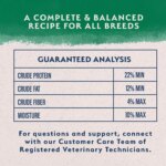 Natural Balance Limited Ingredient Diets Adult Dry Dog Food - Lamb & Brown Rice - Image 7