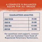 Natural Balance Limited Ingredient Diets Adult Dry Dog Food - Salmon & Sweet Potato - Image 7