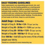 Nature's Recipe Adult Dry Dog Food - Chicken, Sweet Potato, Pumpkin - Image 9