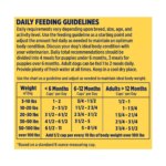 Nature's Recipe All Life Stage Dry Dog Food - Salmon, Sweet Potato & Pumpkin - Image 9