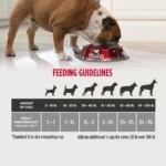 Nulo MedalSeries Adult Dog Dry Food - Beef, Barley & Lamb - Image 6