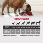 Nulo MedalSeries Adult Dog Dry Food - Salmon, Oats & Haddock - Image 6