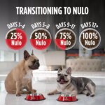 Nulo MedalSeries Adult Dry Dog Food - Salmon - Image 6