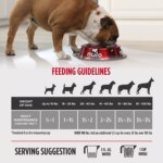 Nulo MedalSeries Baked & Coated Adult Dry Dog Food - Beef, Pork & Lamb - Image 5