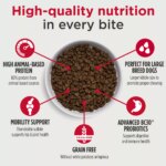 Nulo MedalSeries Large Breed Adult Dog Dry Food - Grain Free, Turkey & Peas - Image 3