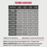 Nulo MedalSeries Puppy Dry Dog Food - Turkey - Image 6