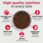 Nulo MedalSeries Senior Dry Dog Food - Chicken - Image 3