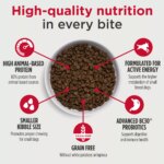 Nulo MedalSeries Small Breed Adult Dry Dog Food - Turkey - Image 3