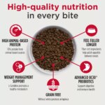 Nulo MedalSeries Weight Management Adult Dry Dog Food - Low Fat, Chicken - Image 3