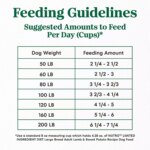 Nutro Limited Ingredient Diet Large Breed Adult Dry Dog Food - Grain Free, Lamb & Sweet Potato - Image 6