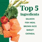 Nutro Natural Choice Adult Dry Dog Food - Salmon & Brown Rice - Image 5