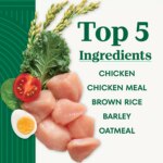 Nutro Natural Choice? Adult Dry Dog Food - Chicken & Brown Rice - Image 5