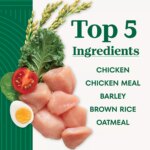 Nutro Natural Choice? Healthy Weight Adult Dry Dog Food - Chicken & Brown Rice - Image 5