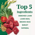 Nutro Natural Choice? Healthy Weight Adult Dry Dog Food - Lamb & Brown Rice - Image 5