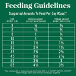 Nutro Natural Choice? Healthy Weight Adult Dry Dog Food - Lamb & Brown Rice - Image 6