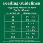 Nutro Natural Choice? Large Breed Senior Dry Dog Food - Chicken & Brown Rice - Image 6