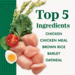 Nutro Natural Choice? Small Breed Adult Dry Dog Food - Chicken & Brown Rice - Image 5