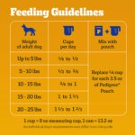 Pedigree? Complete Nutrition Small Breed Adult Dry Dog Food - Steak & Vegetables - Image 6