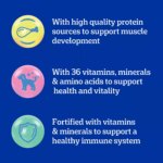 Pedigree? Growth & Protection Puppy Dry Dog Food - Healthy Development, - Image 5