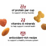 Purina Beneful Originals Adult Dog Dry Food - Farm Raised Beef - Image 3