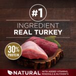 Purina ONE? True Instinct Adult Dog Dry Food - High-Protein, Natural, Venison - Image 4