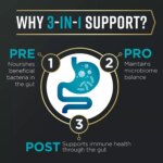 Purina Pro Plan AdvantEDGE Digestive Support Small Breed Adult Dry Dog Food - Salmon & Oatmeal - Image 4