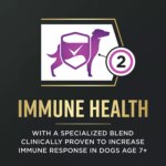 Purina Pro Plan AdvantEDGE Large Breed Senior Dry Dog Food - Chicken & Rice - Image 4