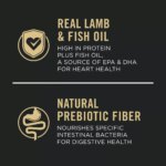 Purina Pro Plan Dry Puppy Food - Development, Sensitive Skin & Stomach - Lamb & Rice Formula - Image 4