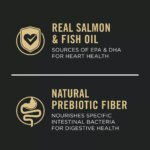 Purina Pro Plan Sensitive Skin & Stomach Puppy Dry Dog Food - Salmon & Rice - Image 4