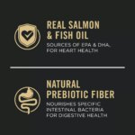 Purina Pro Plan Sensitive Skin & Stomach Senior 7+ Dry Dog Food - Salmon & Rice - Image 4