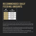 Purina Pro Plan Specialized Toy Breed Adult Dry Dog Food - Chicken & Rice - Image 5