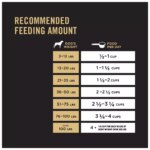 Purina Pro Plan Sport Active 27/17 Small Bites All Life Stages Dry Dog Food - Lamb & Rice - Image 10