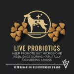 Purina Pro Plan Sport Active 27/17 Small Bites All Life Stages Dry Dog Food - Lamb & Rice - Image 6