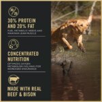 Purina Pro Plan Sport Performance 30/20 All Life Stages Dry Dog Food - Beef & Bison - Image 2
