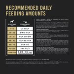 Purina Pro Plan Sport Performance 30/20 All Life Stages Dry Dog Food - Beef & Bison - Image 5