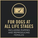 Purina Pro Plan Sport Performance 30/20 All Life Stages Dry Dog Food - Beef & Bison - Image 7