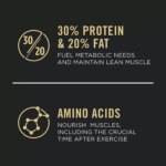 Purina Pro Plan Sport Performance 30/20 All Life Stages Dry Dog Food - Salmon & Rice - Image 4