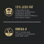 Purina Pro Plan Weight Management Adult Dry Dog Food - Chicken & Rice - Image 5